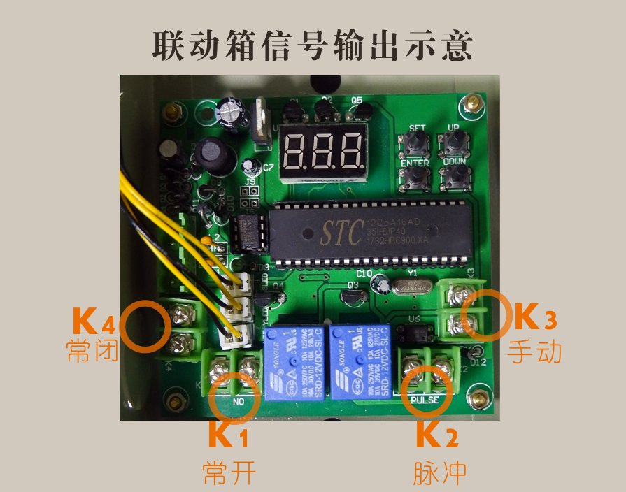燃氣報警器聯動器